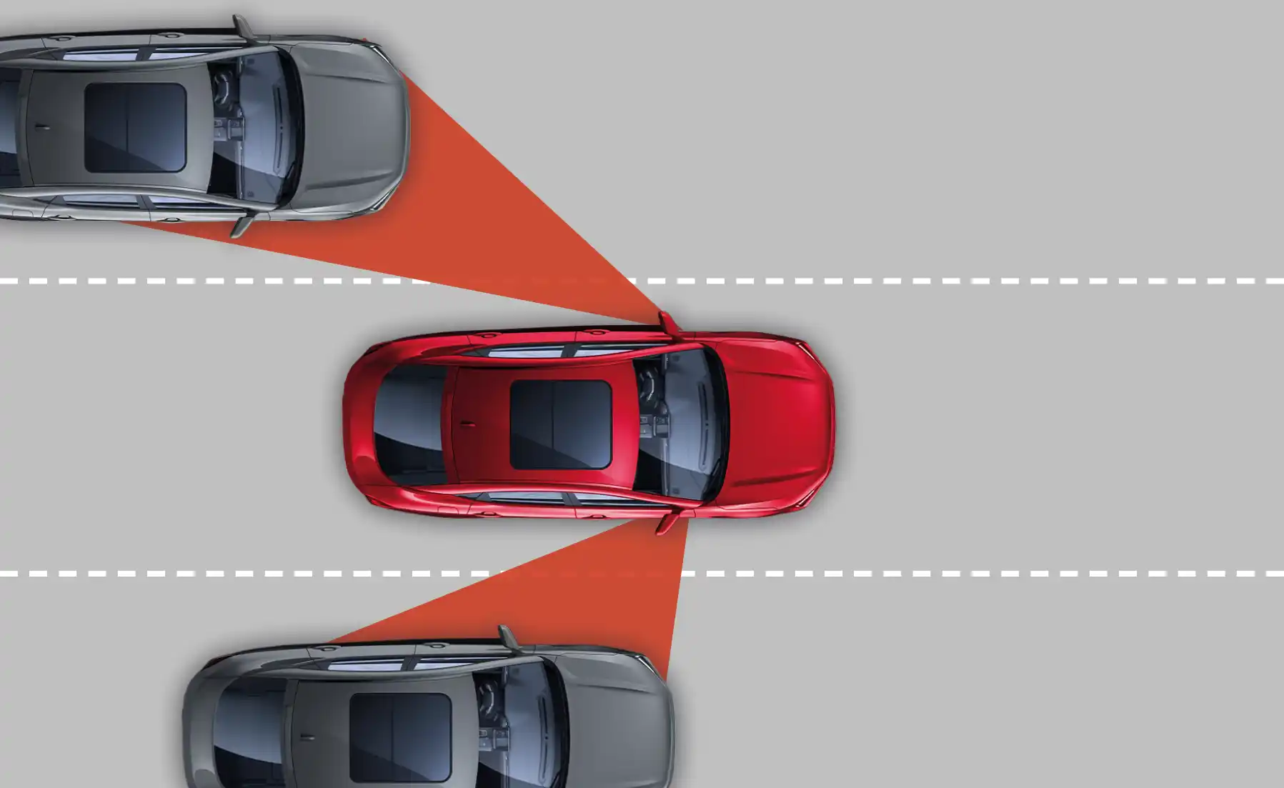 Monitorowanie martwego pola